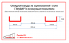 Откидной пандус из оцинкованной стали СТАНДАРТ с резиновым покрытием